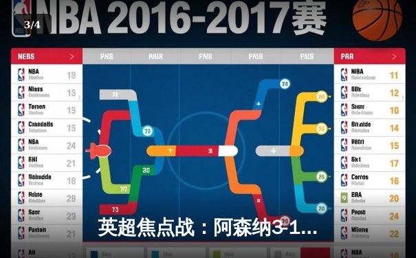 英超焦点战：阿森纳3-1力克利物浦，萨卡传射建功助枪手登顶 - 3